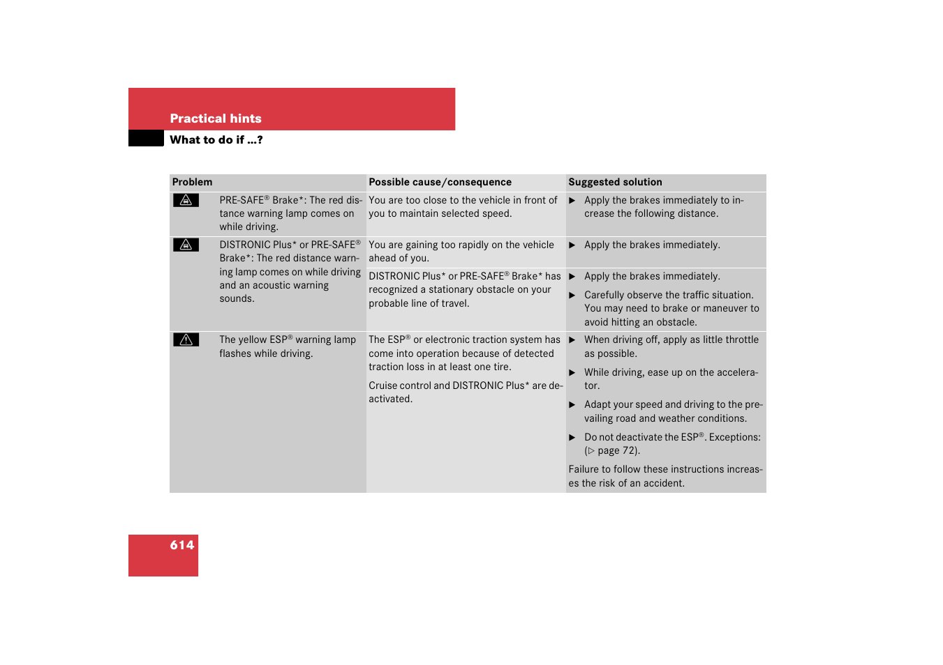 Mercedes-Benz CL-Class 2008 COMAND Manual User Manual | Page 615 / 769