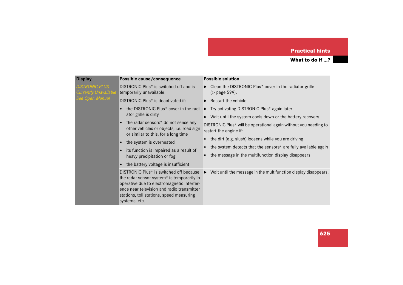 Mercedes-Benz CL-Class 2008 COMAND Manual User Manual | Page 626 / 769