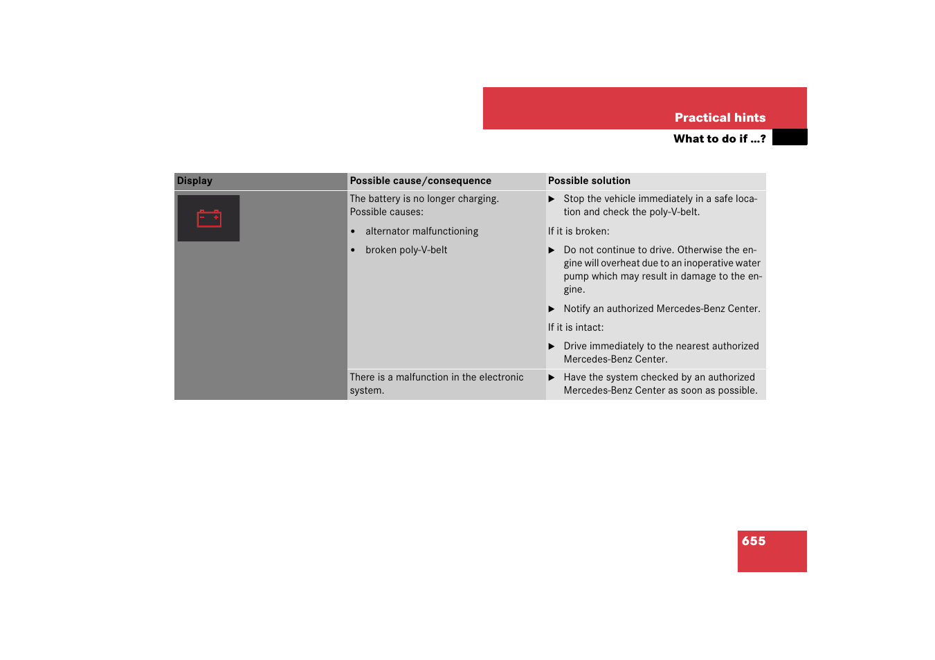 Mercedes-Benz CL-Class 2008 COMAND Manual User Manual | Page 656 / 769