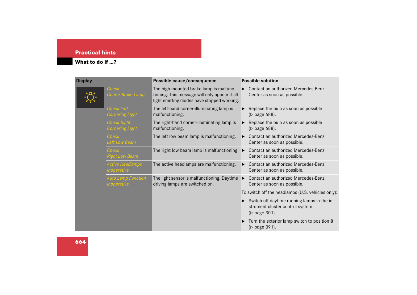 Mercedes-Benz CL-Class 2008 COMAND Manual User Manual | Page 665 / 769