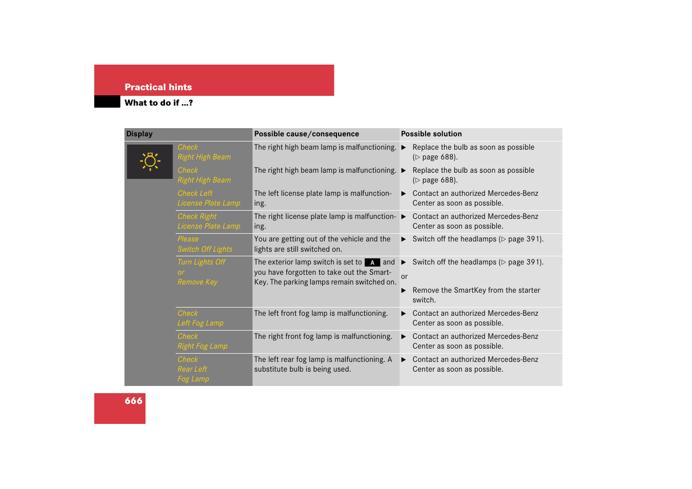 Mercedes-Benz CL-Class 2008 COMAND Manual User Manual | Page 667 / 769