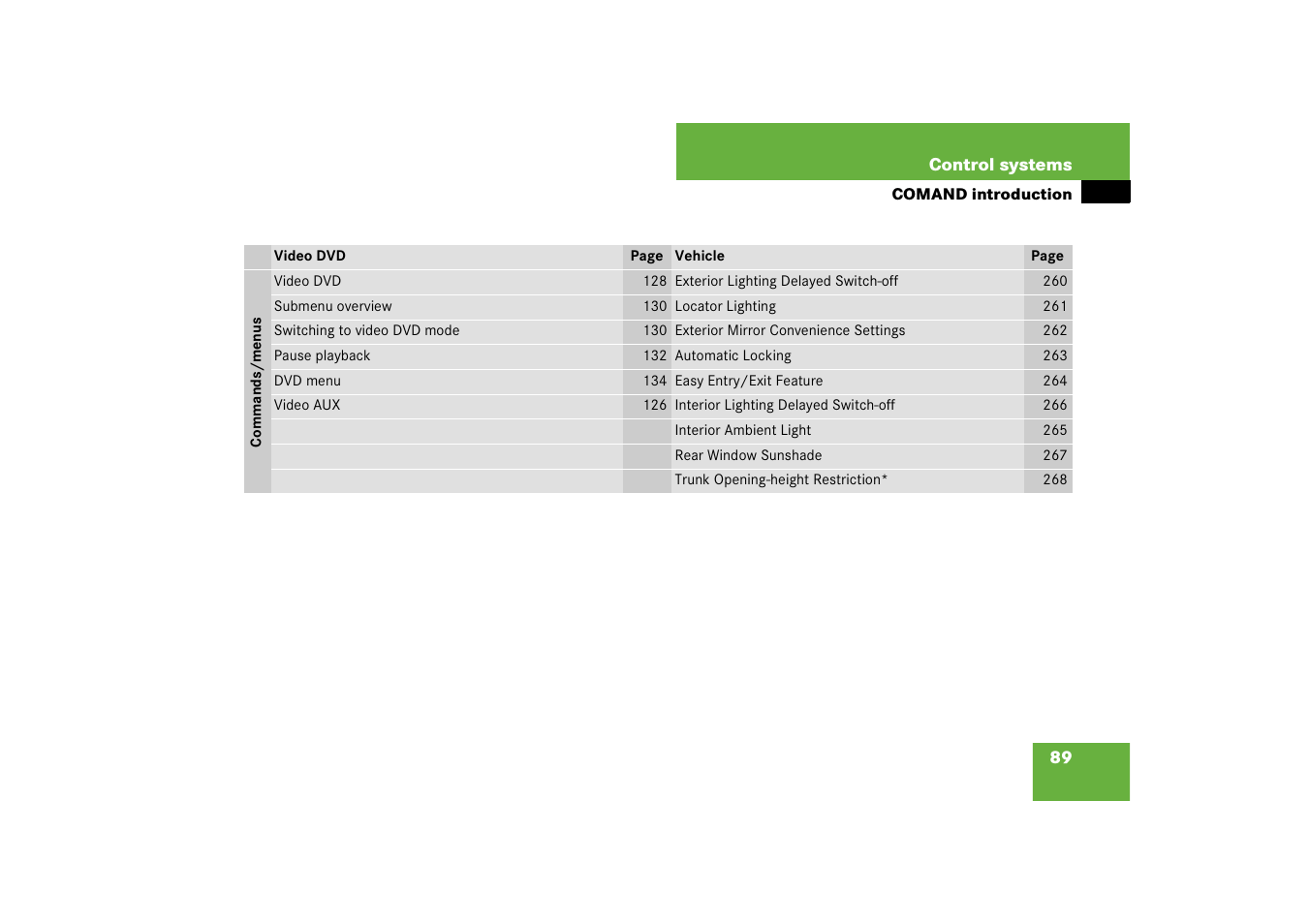 Mercedes-Benz CL-Class 2008 COMAND Manual User Manual | Page 90 / 769