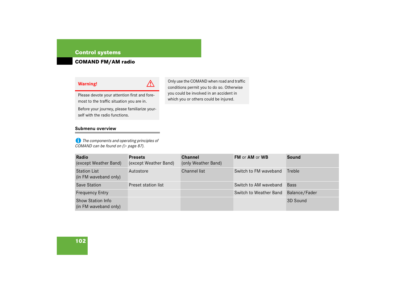 Mercedes-Benz S-Class 2008 COMAND Manual User Manual | Page 103 / 801
