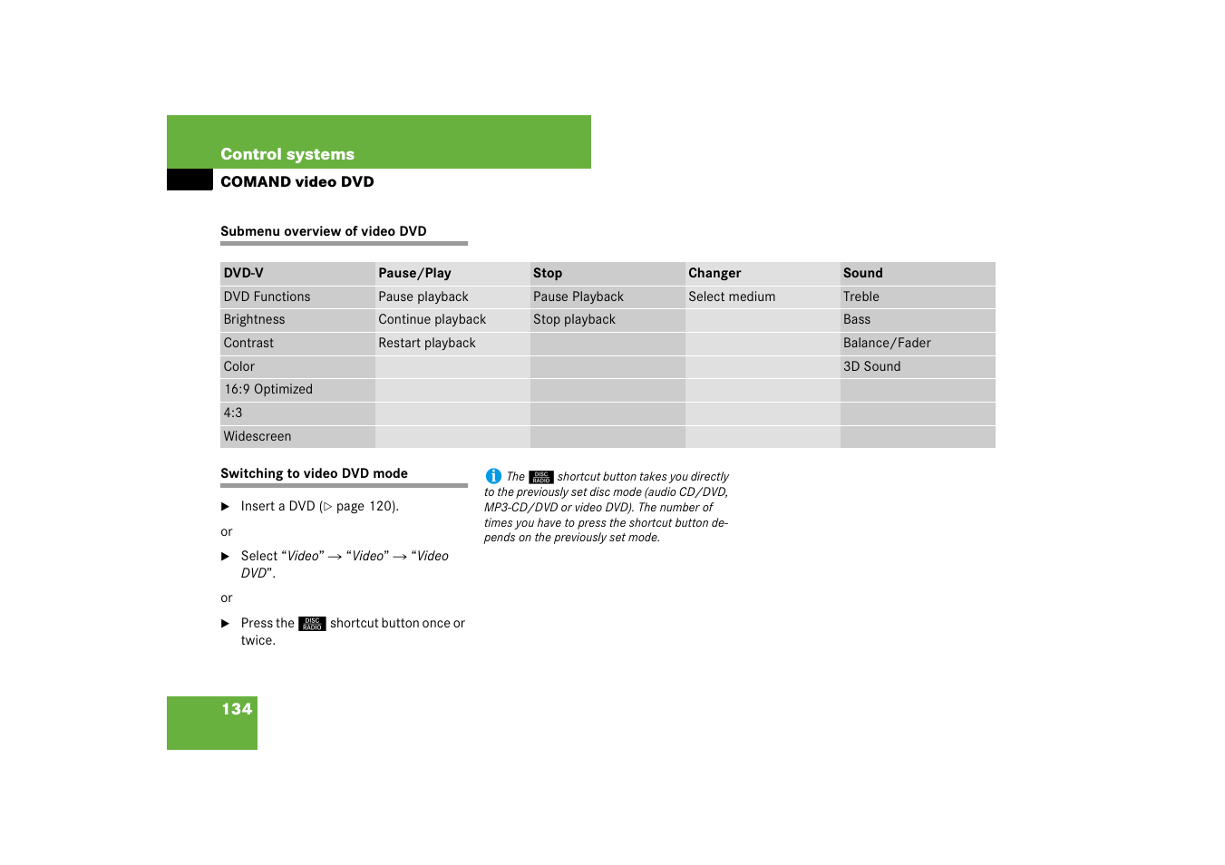 Mercedes-Benz S-Class 2008 COMAND Manual User Manual | Page 135 / 801
