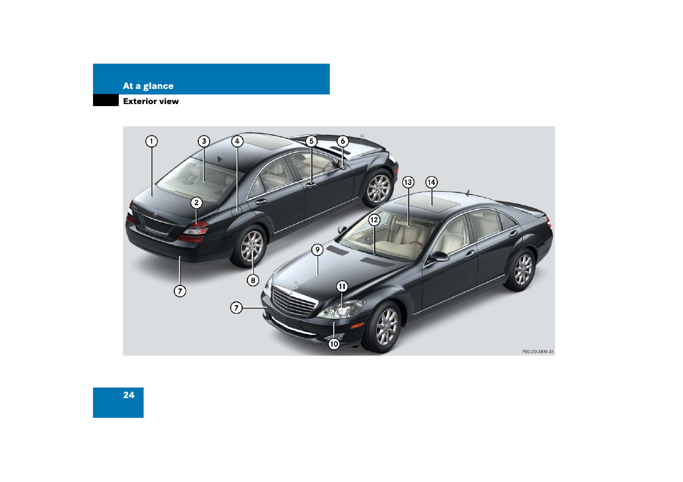 Mercedes-Benz S-Class 2008 COMAND Manual User Manual | Page 25 / 801
