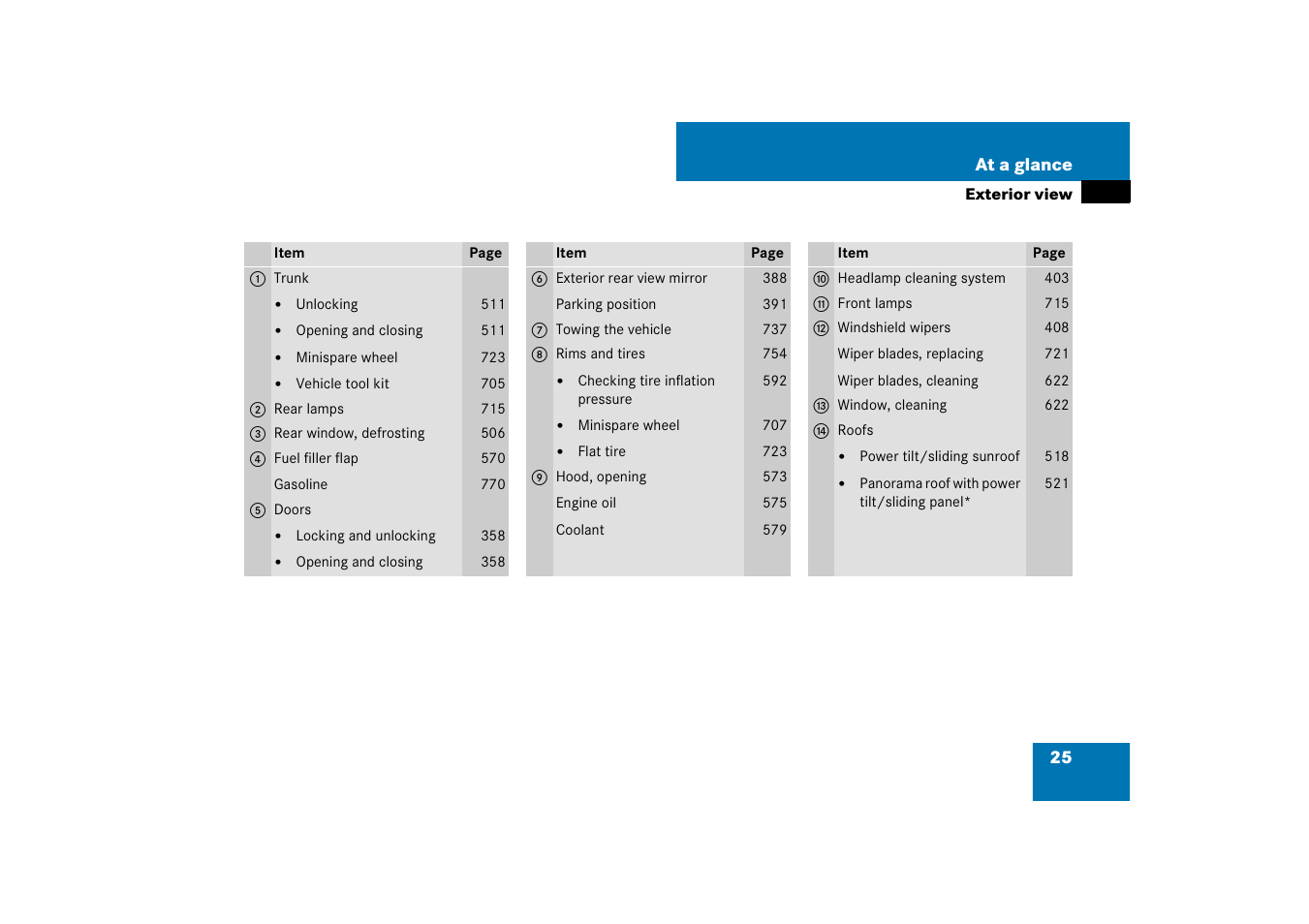 Mercedes-Benz S-Class 2008 COMAND Manual User Manual | Page 26 / 801