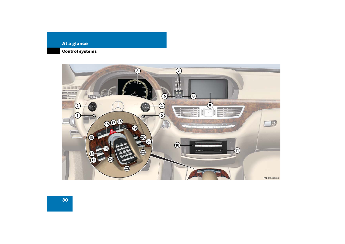 Mercedes-Benz S-Class 2008 COMAND Manual User Manual | Page 31 / 801