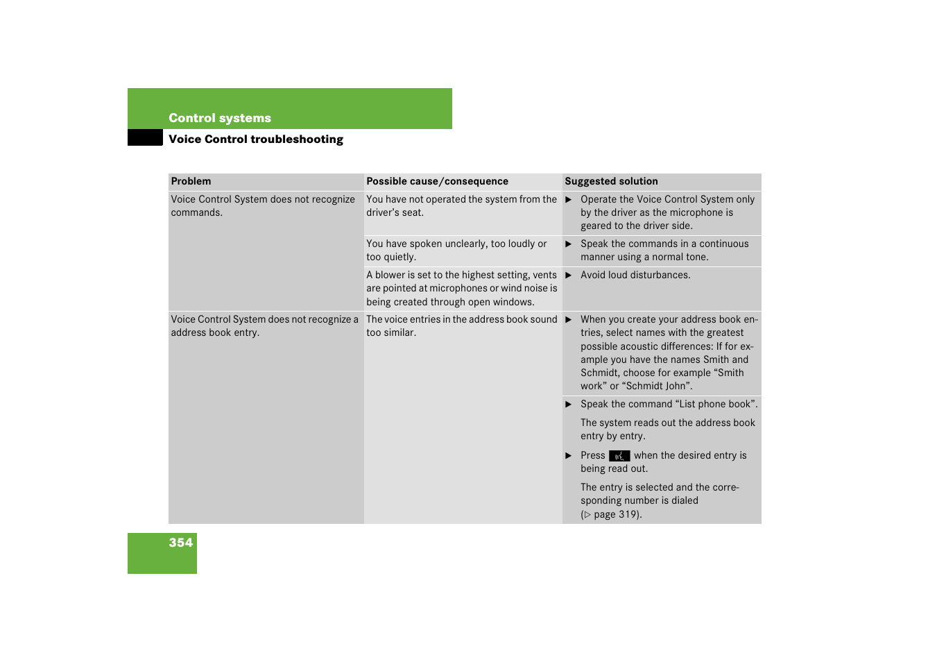 Mercedes-Benz S-Class 2008 COMAND Manual User Manual | Page 355 / 801