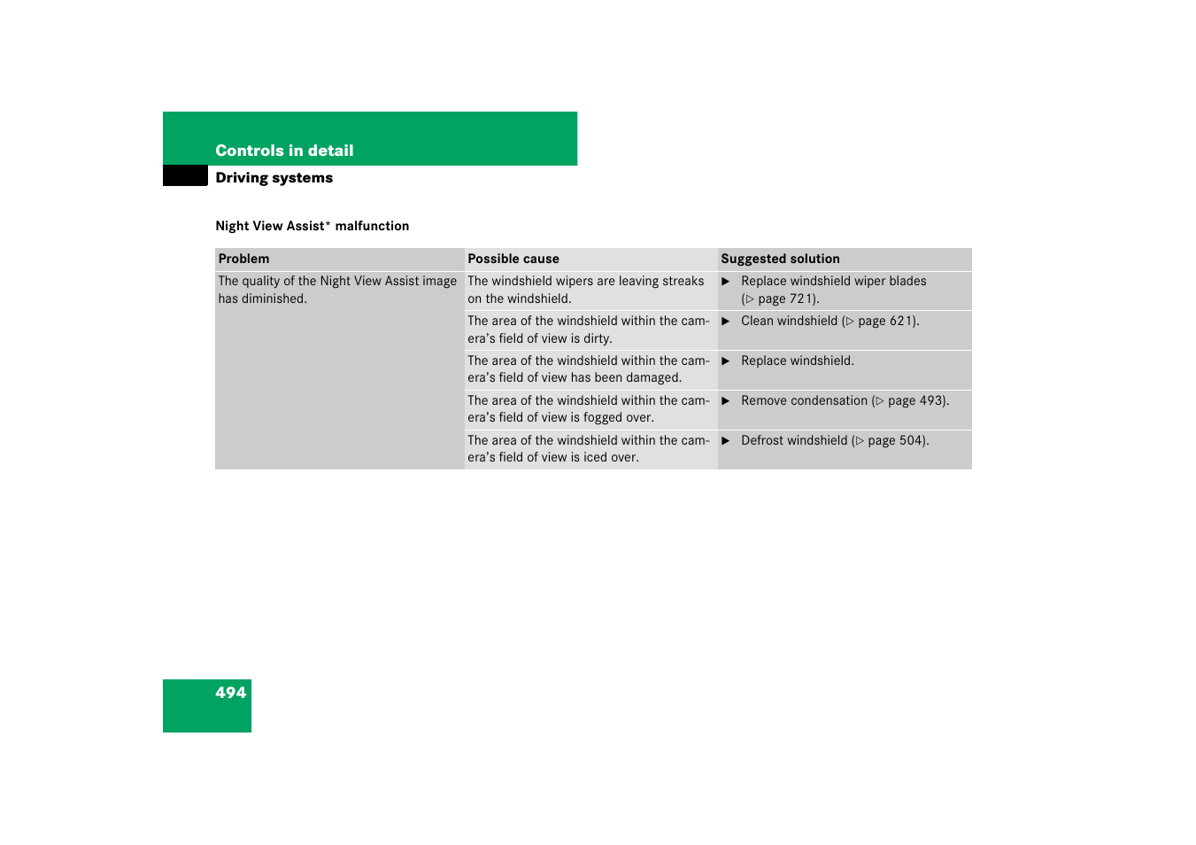 Mercedes-Benz S-Class 2008 COMAND Manual User Manual | Page 495 / 801