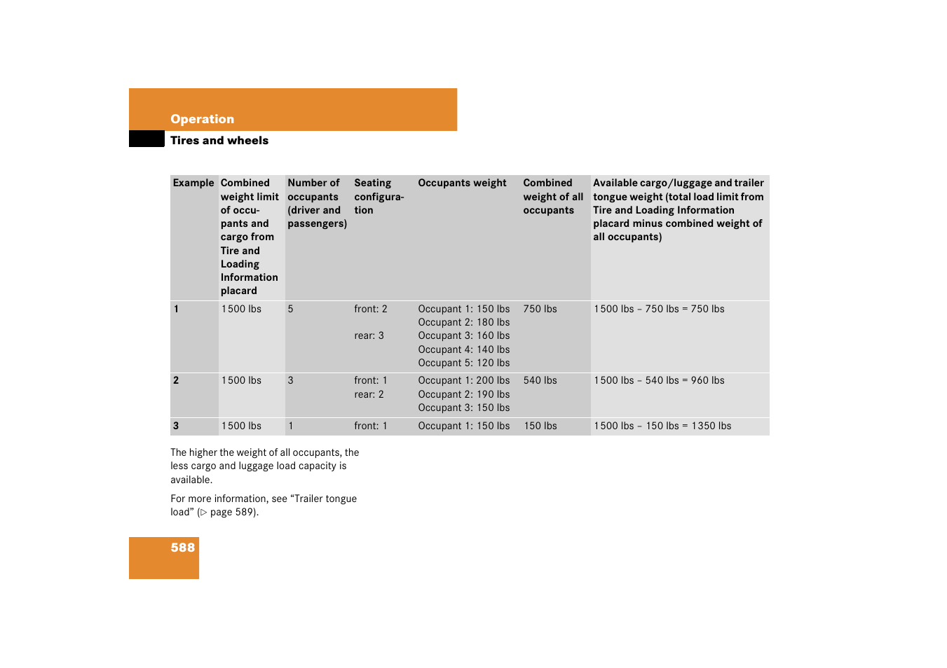Mercedes-Benz S-Class 2008 COMAND Manual User Manual | Page 589 / 801