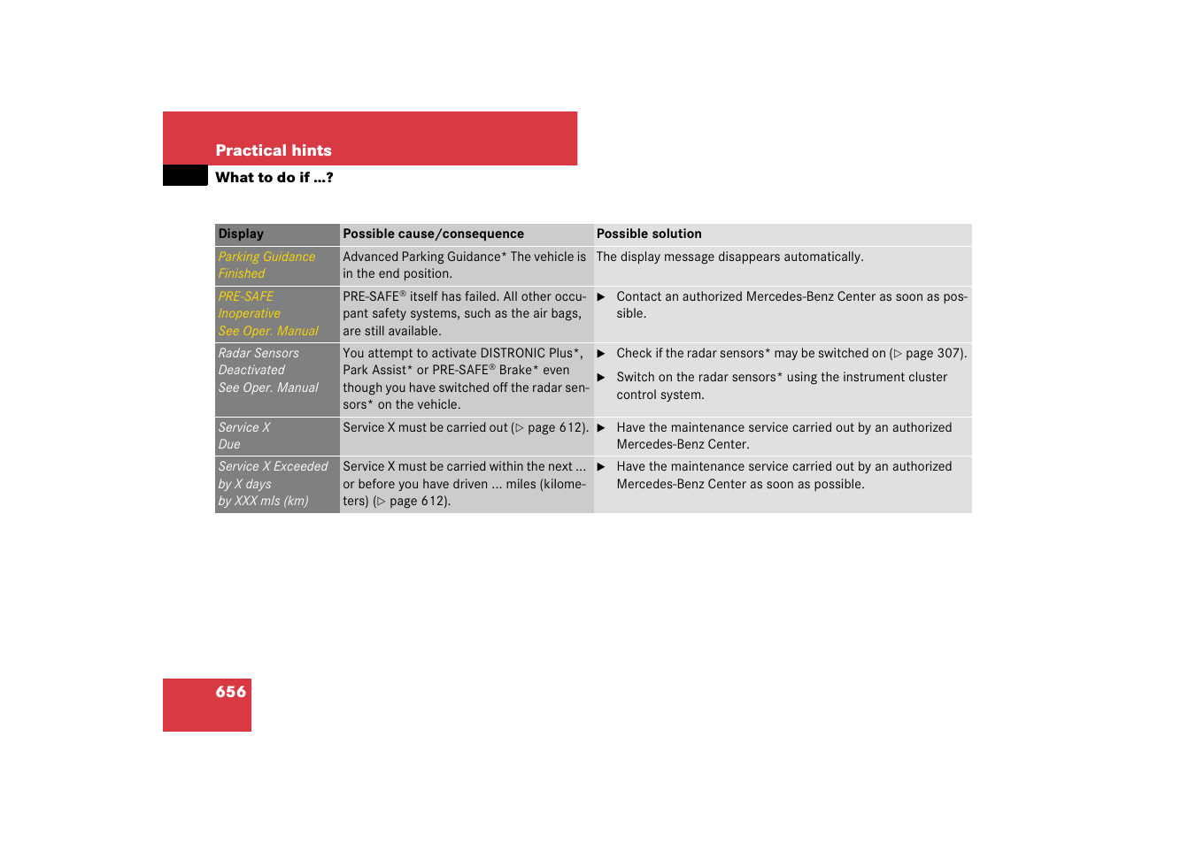 Mercedes-Benz S-Class 2008 COMAND Manual User Manual | Page 657 / 801