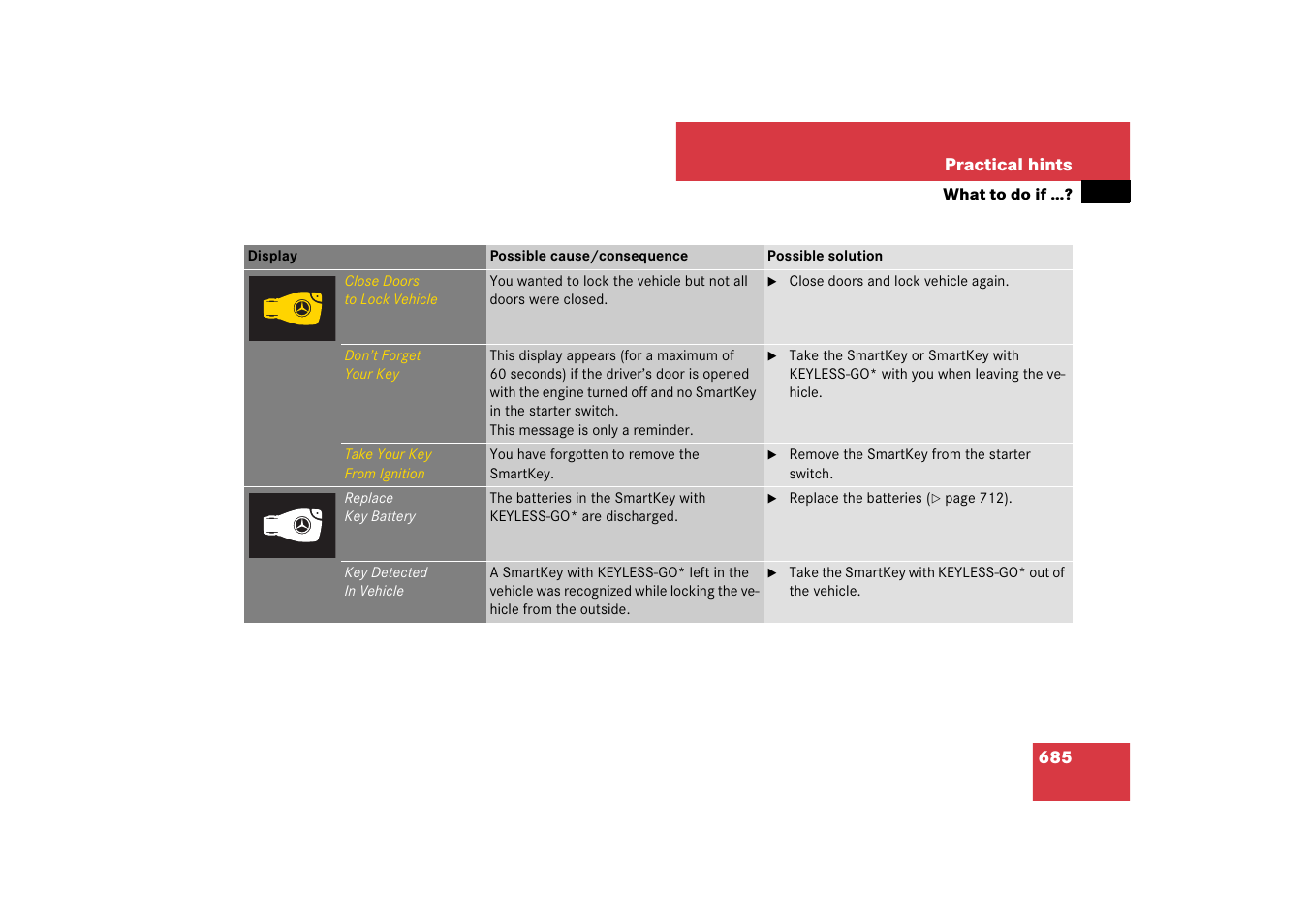 Mercedes-Benz S-Class 2008 COMAND Manual User Manual | Page 686 / 801