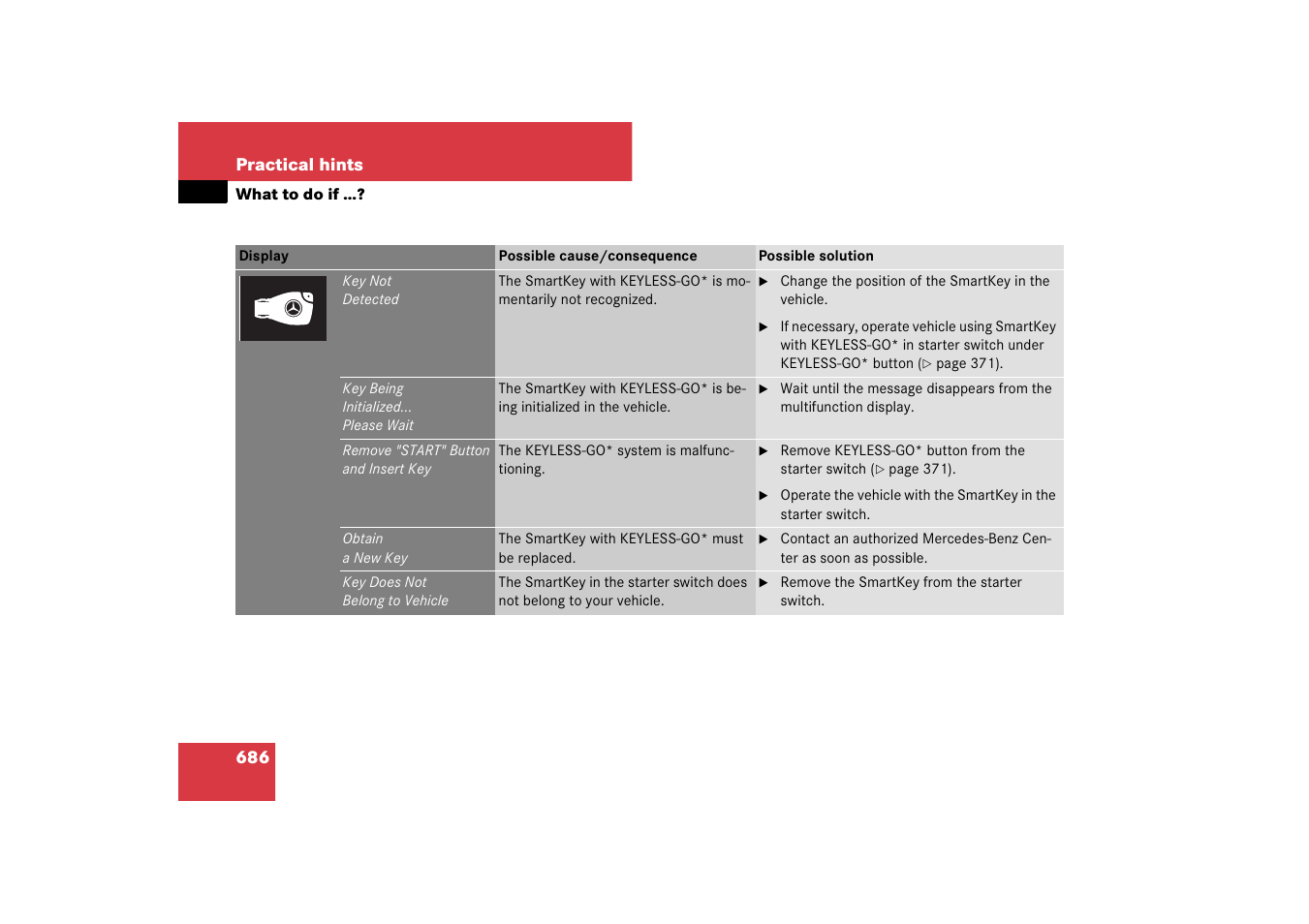 Mercedes-Benz S-Class 2008 COMAND Manual User Manual | Page 687 / 801