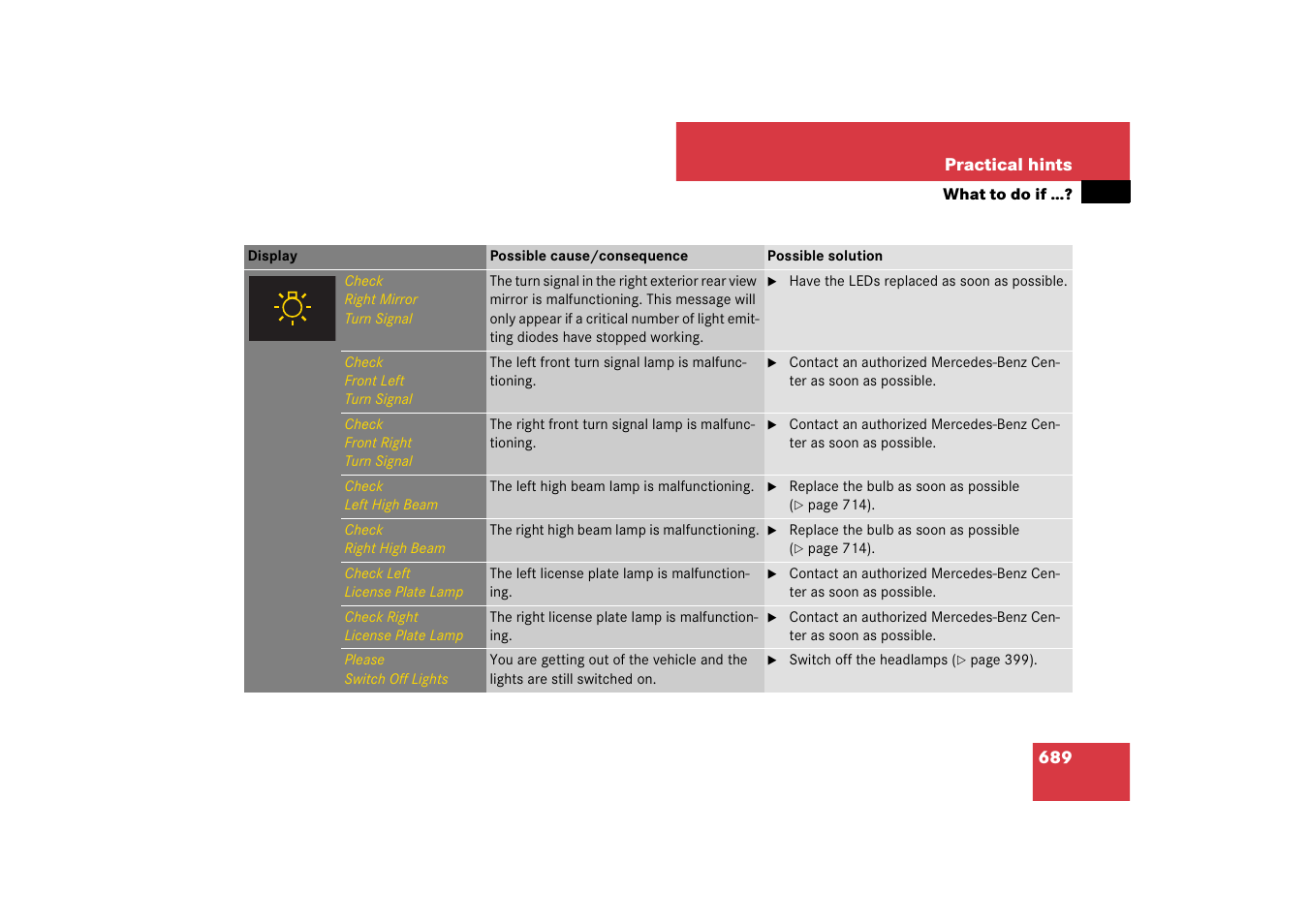 Mercedes-Benz S-Class 2008 COMAND Manual User Manual | Page 690 / 801