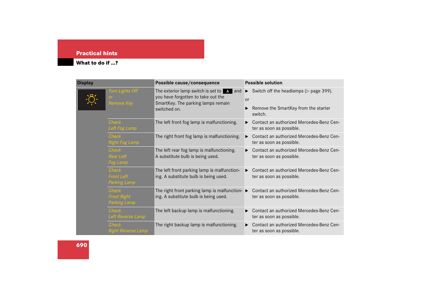 Mercedes-Benz S-Class 2008 COMAND Manual User Manual | Page 691 / 801
