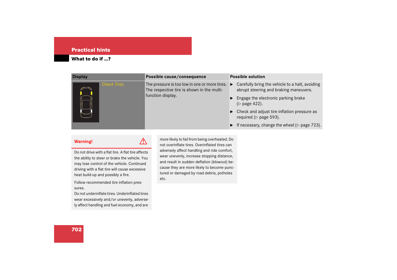Mercedes-Benz S-Class 2008 COMAND Manual User Manual | Page 703 / 801