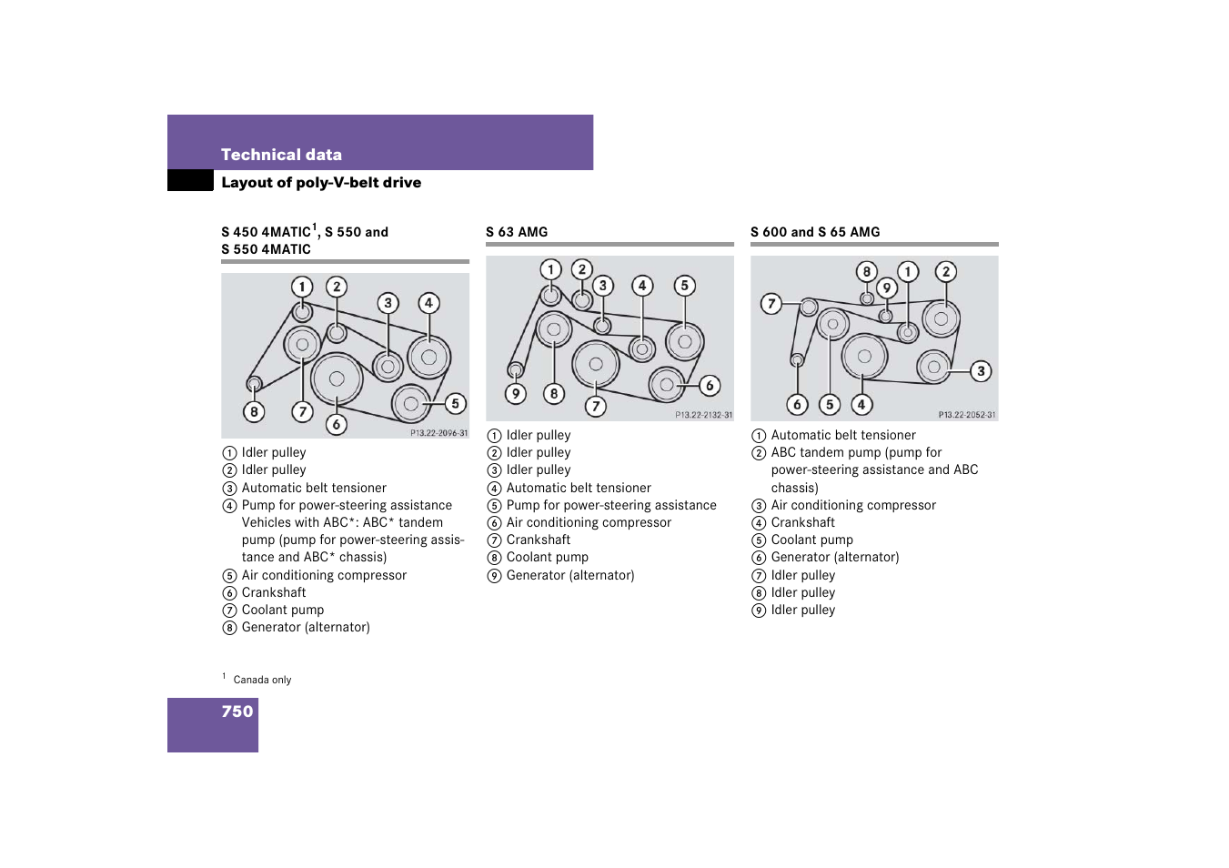 Mercedes-Benz S-Class 2008 COMAND Manual User Manual | Page 751 / 801
