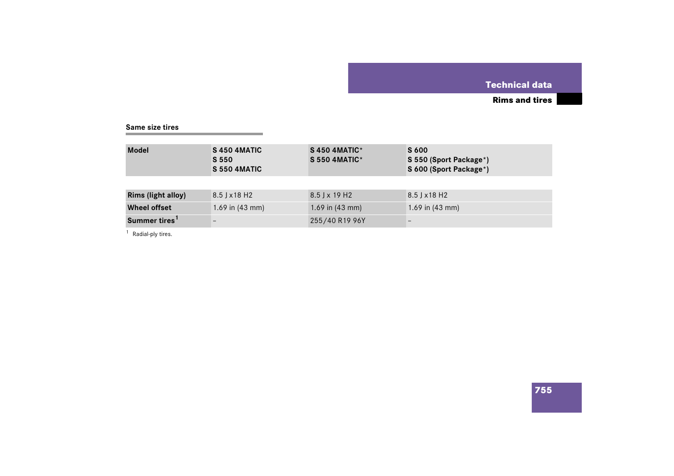 Mercedes-Benz S-Class 2008 COMAND Manual User Manual | Page 756 / 801