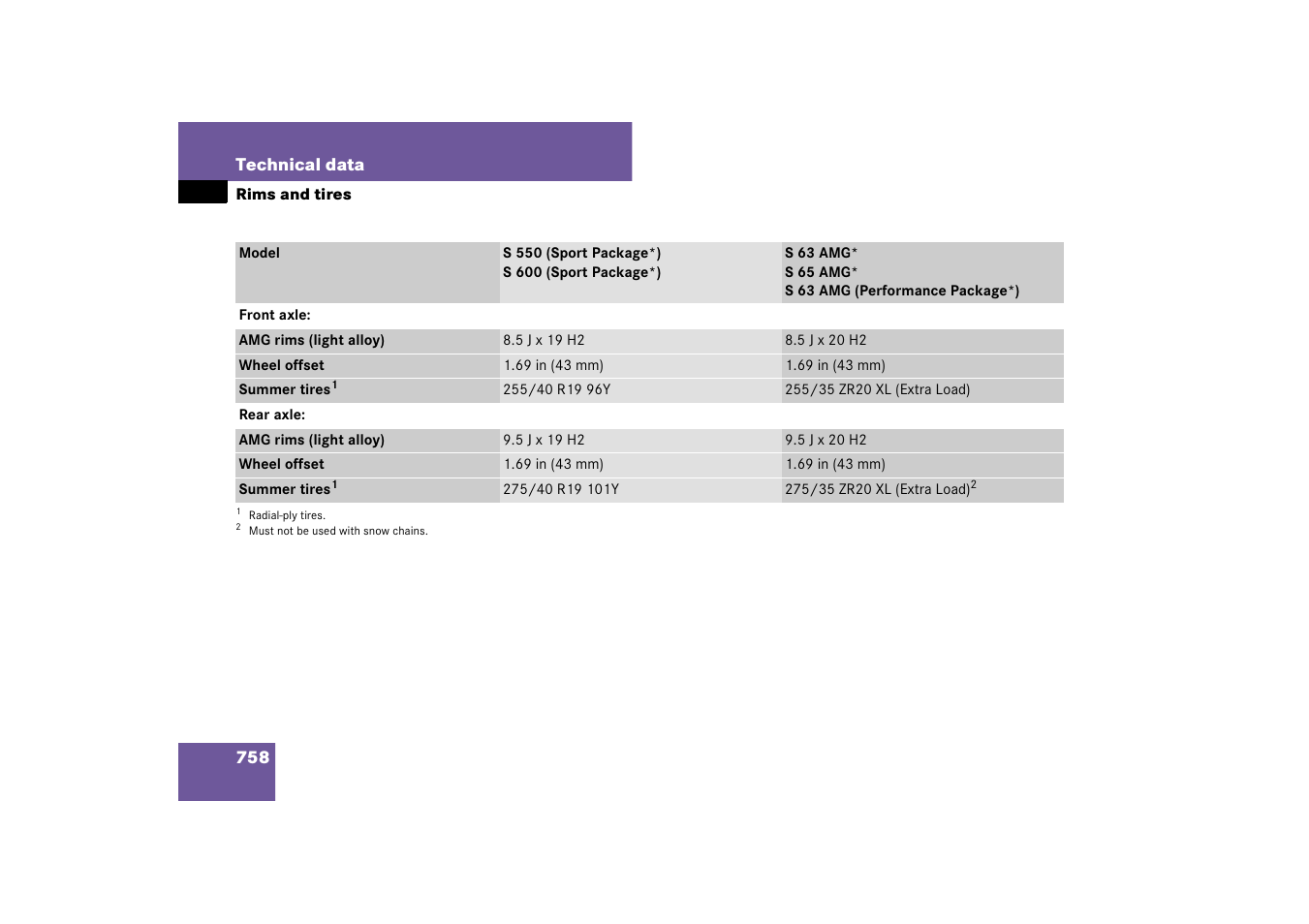 Mercedes-Benz S-Class 2008 COMAND Manual User Manual | Page 759 / 801
