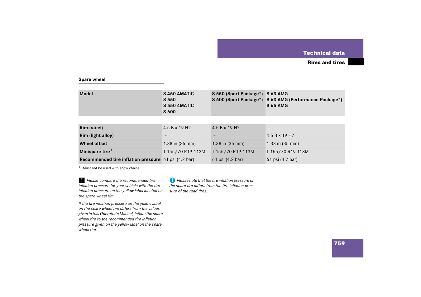 Mercedes-Benz S-Class 2008 COMAND Manual User Manual | Page 760 / 801
