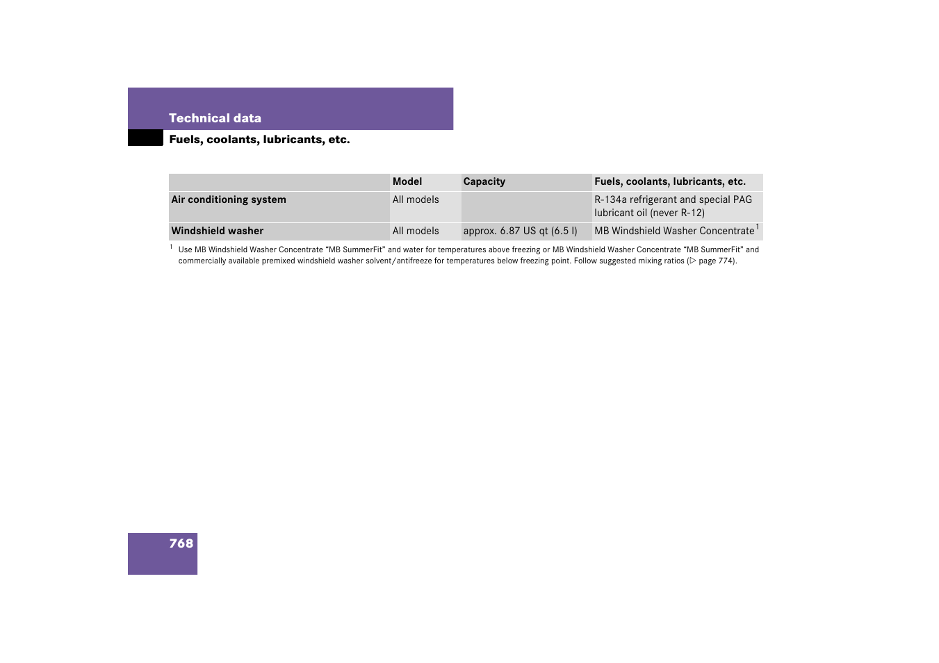 Mercedes-Benz S-Class 2008 COMAND Manual User Manual | Page 769 / 801