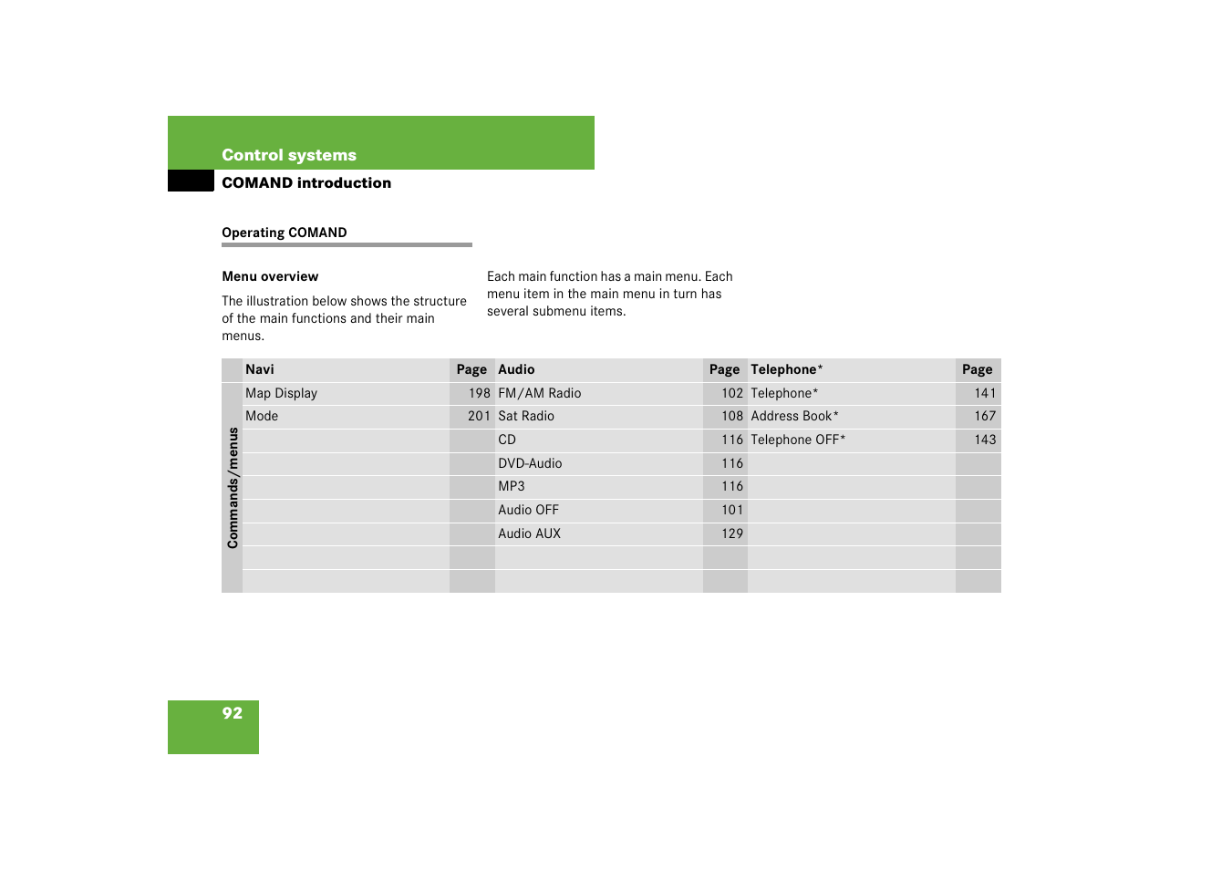 Mercedes-Benz S-Class 2008 COMAND Manual User Manual | Page 93 / 801