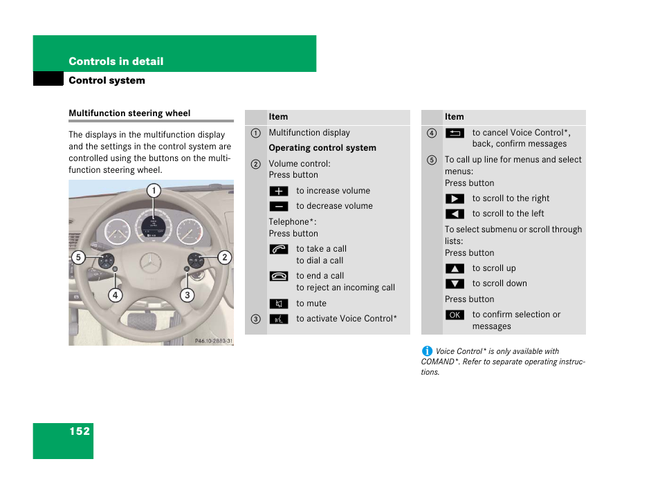 Multifunction steering wheel:button operation, Multifunction steering wheel | Mercedes-Benz C-Class 2008 Owners Manual User Manual | Page 153 / 509