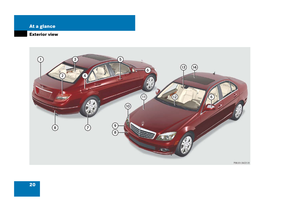 Exterior view | Mercedes-Benz C-Class 2008 Owners Manual User Manual | Page 21 / 509