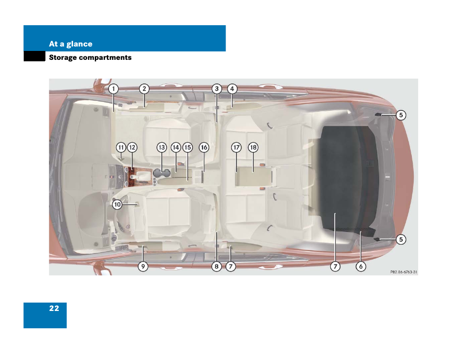 Storage compartments | Mercedes-Benz C-Class 2008 Owners Manual User Manual | Page 23 / 509