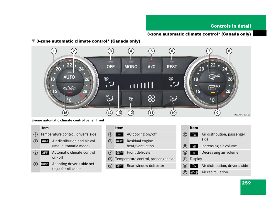 Zone automatic climate control* (canada only) | Mercedes-Benz C-Class 2008 Owners Manual User Manual | Page 260 / 509