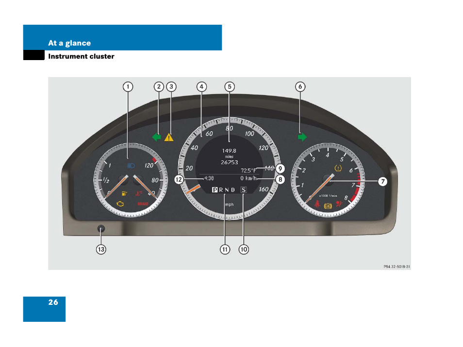 Instrument cluster | Mercedes-Benz C-Class 2008 Owners Manual User Manual | Page 27 / 509