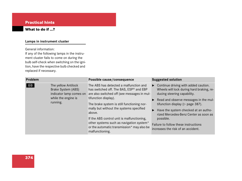 What to do if, Instrument cluster:lamps, Lamps in instrument cluster | Cluster | Mercedes-Benz C-Class 2008 Owners Manual User Manual | Page 375 / 509
