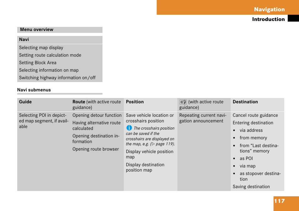 Menu overview, 117 navigation | Mercedes-Benz C-Class 2008 COMAND Manual User Manual | Page 118 / 225