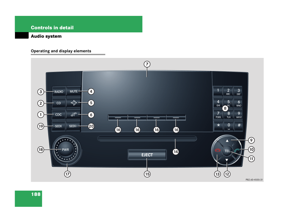 Operating and display elements | Mercedes-Benz C-Class 2007 Owners Manual User Manual | Page 189 / 441