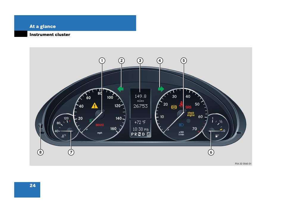 Instrument cluster | Mercedes-Benz C-Class 2007 Owners Manual User Manual | Page 25 / 441