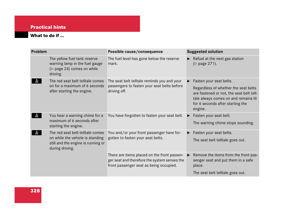 E “practical hints | Mercedes-Benz C-Class 2007 Owners Manual User Manual | Page 329 / 441