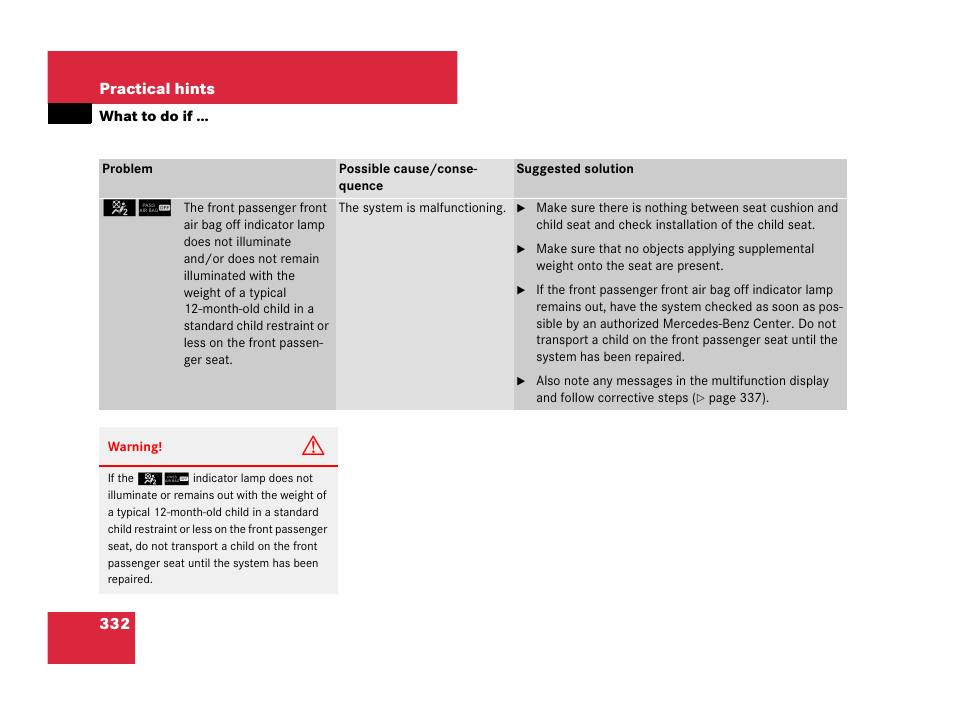 Mercedes-Benz C-Class 2007 Owners Manual User Manual | Page 333 / 441