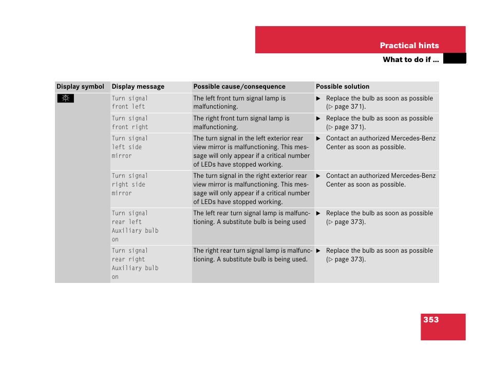 Mercedes-Benz C-Class 2007 Owners Manual User Manual | Page 354 / 441