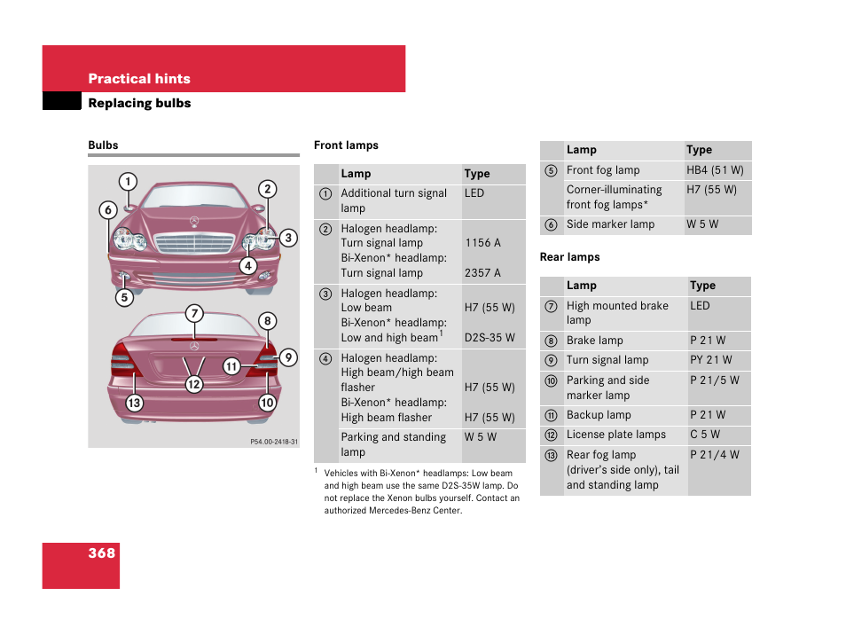 Bulbs | Mercedes-Benz C-Class 2007 Owners Manual User Manual | Page 369 / 441