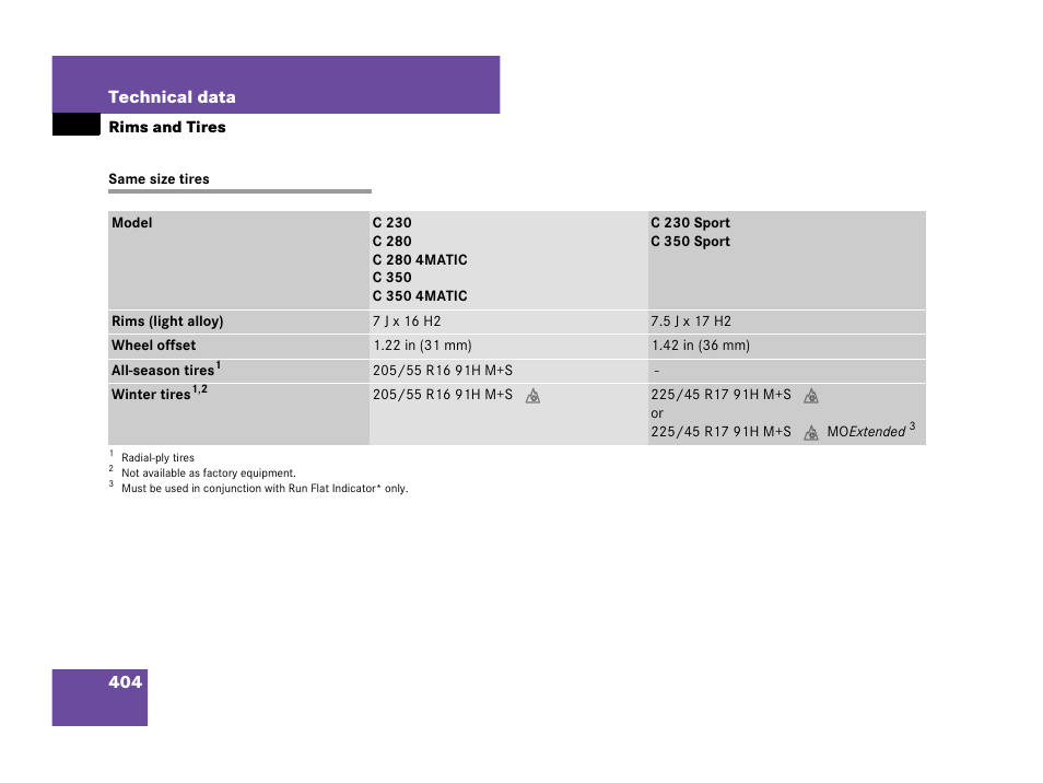 Same size tires, 404 technical data | Mercedes-Benz C-Class 2007 Owners Manual User Manual | Page 405 / 441