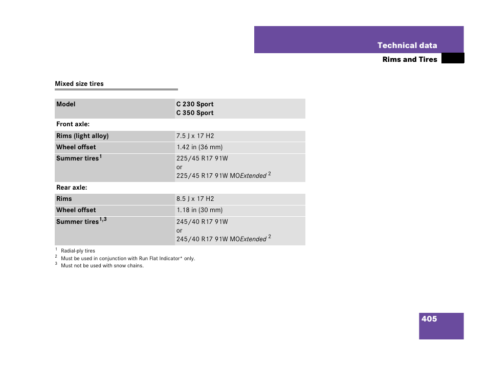 Mixed size tires, 405 technical data | Mercedes-Benz C-Class 2007 Owners Manual User Manual | Page 406 / 441