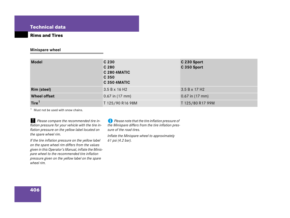 Minispare wheel | Mercedes-Benz C-Class 2007 Owners Manual User Manual | Page 407 / 441