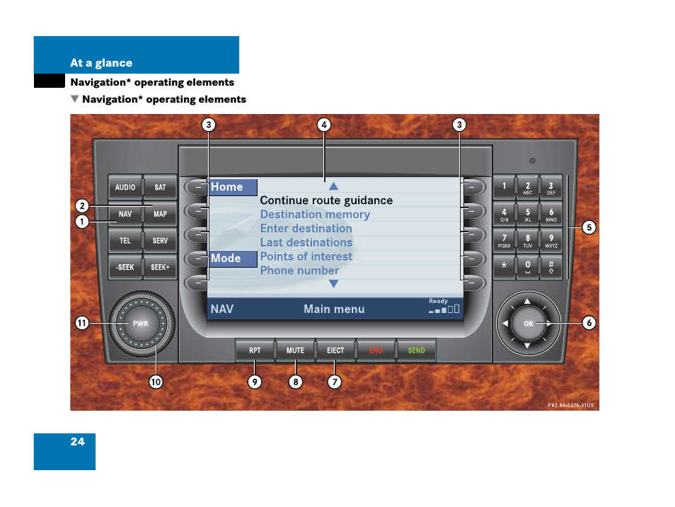 Mercedes-Benz CLK-Coupe 2007 COMAND Manual User Manual | Page 26 / 202