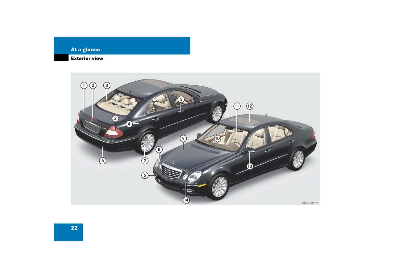 Exterior view | Mercedes-Benz E-Class 2007 Owners Manual User Manual | Page 23 / 522