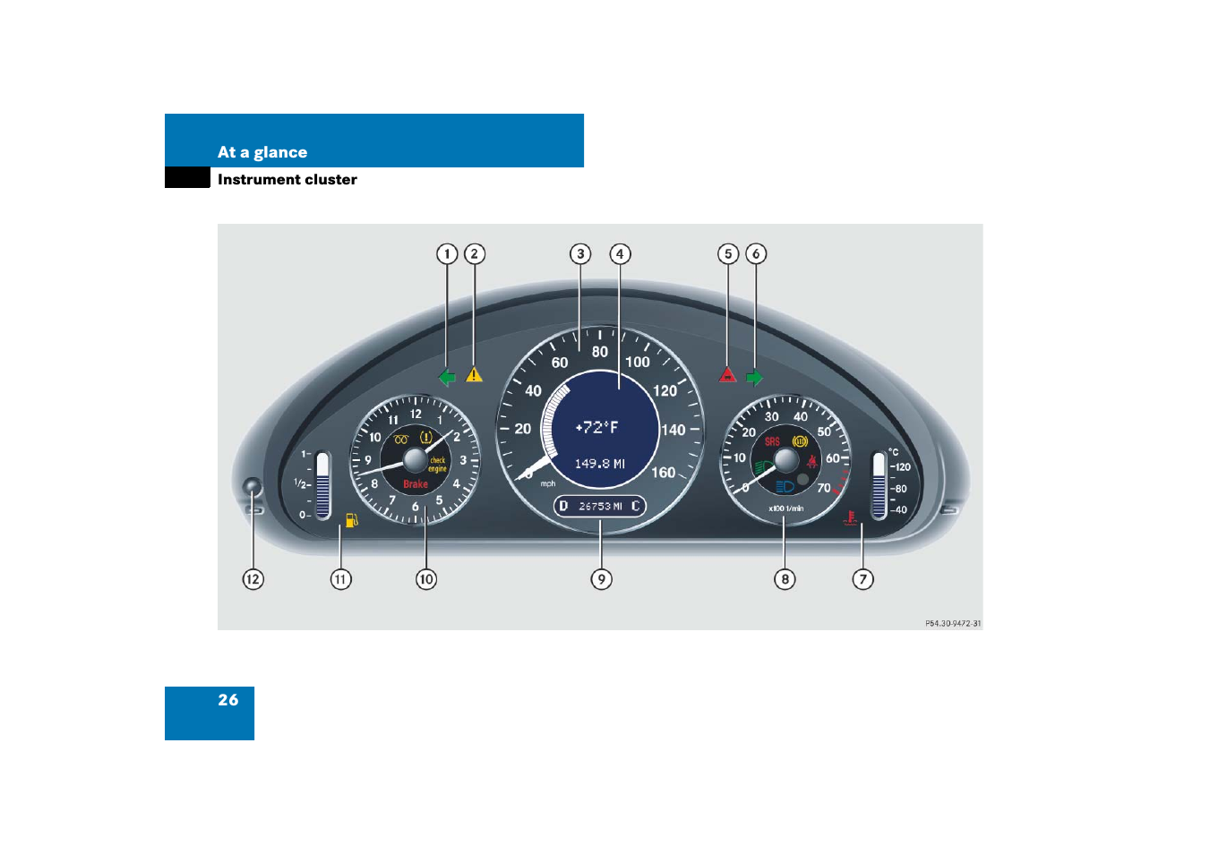 Instrument cluster | Mercedes-Benz E-Class 2007 Owners Manual User Manual | Page 27 / 522