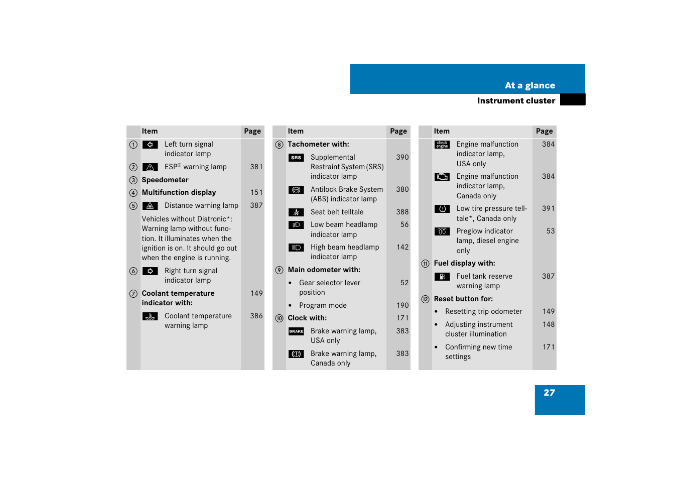 Mercedes-Benz E-Class 2007 Owners Manual User Manual | Page 28 / 522