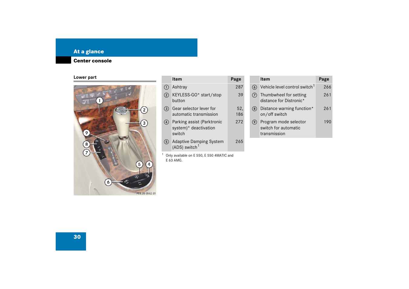 Center console:lower part, Lower part | Mercedes-Benz E-Class 2007 Owners Manual User Manual | Page 31 / 522