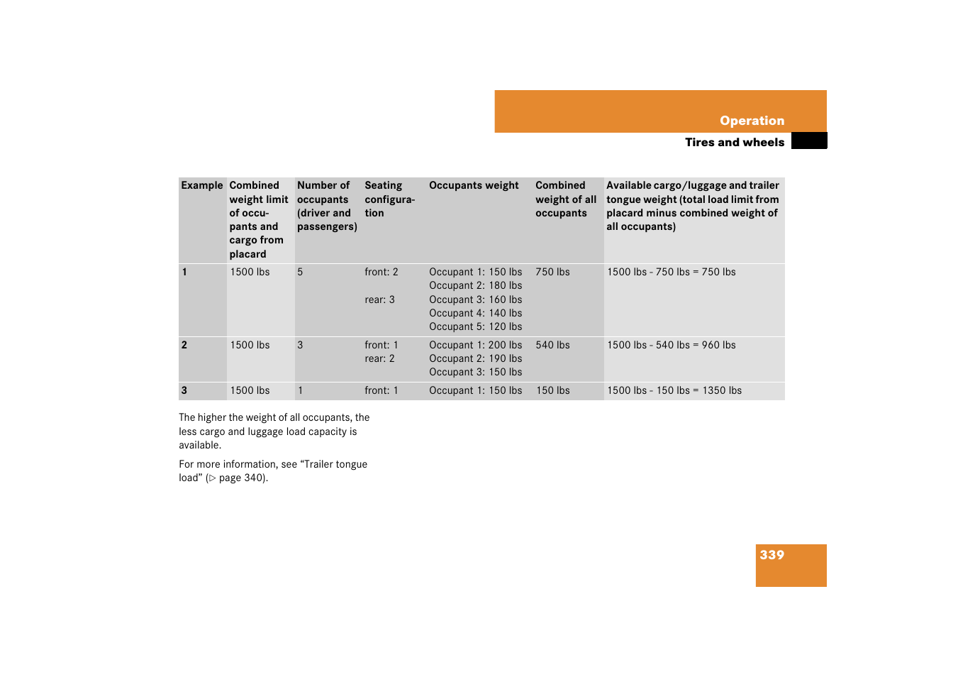 Mercedes-Benz E-Class 2007 Owners Manual User Manual | Page 340 / 522