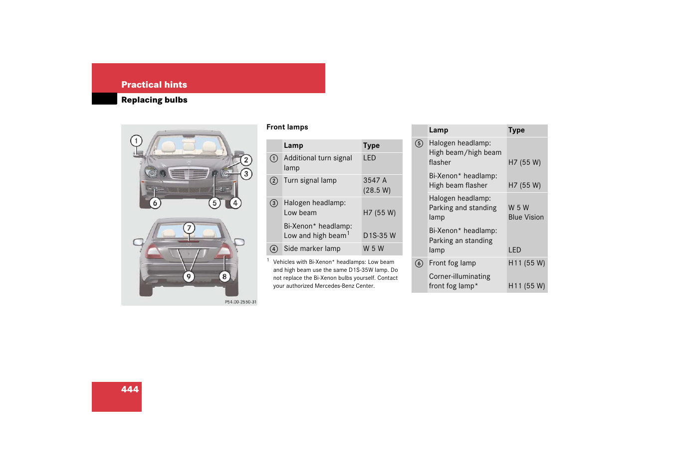 Mercedes-Benz E-Class 2007 Owners Manual User Manual | Page 445 / 522