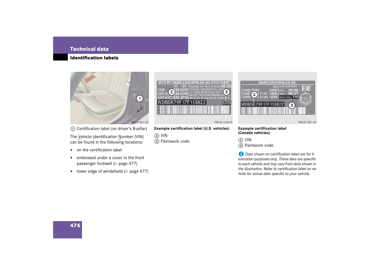 Identification labels, Data | Mercedes-Benz E-Class 2007 Owners Manual User Manual | Page 477 / 522